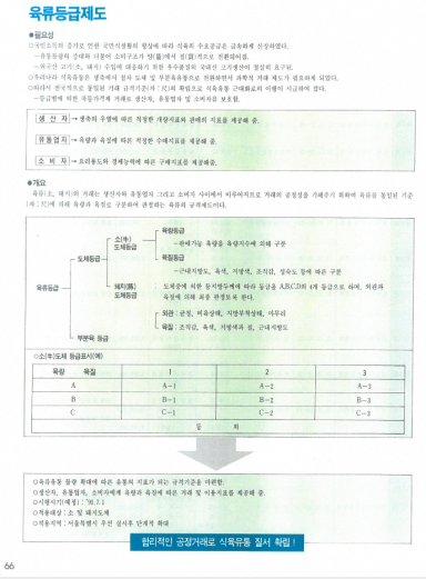 13회 전국축산진흥대회 (3)