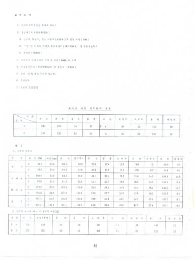 10회 전국축산진흥대회 (3)